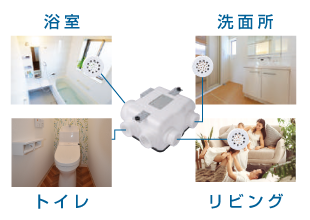 30年使い続けた場合のライフサイクルコスト比較