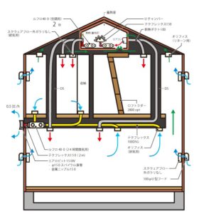 ルフロ詳細図WEB用